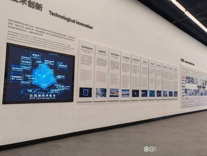 靠谱展厅设计公司专业评测排名